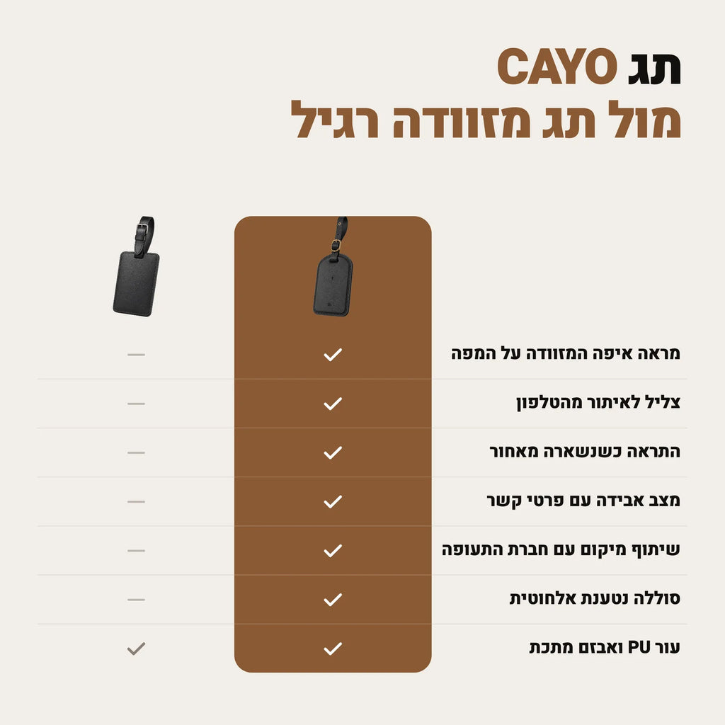השוואה בין תג CAYO לתג מזוודה רגיל