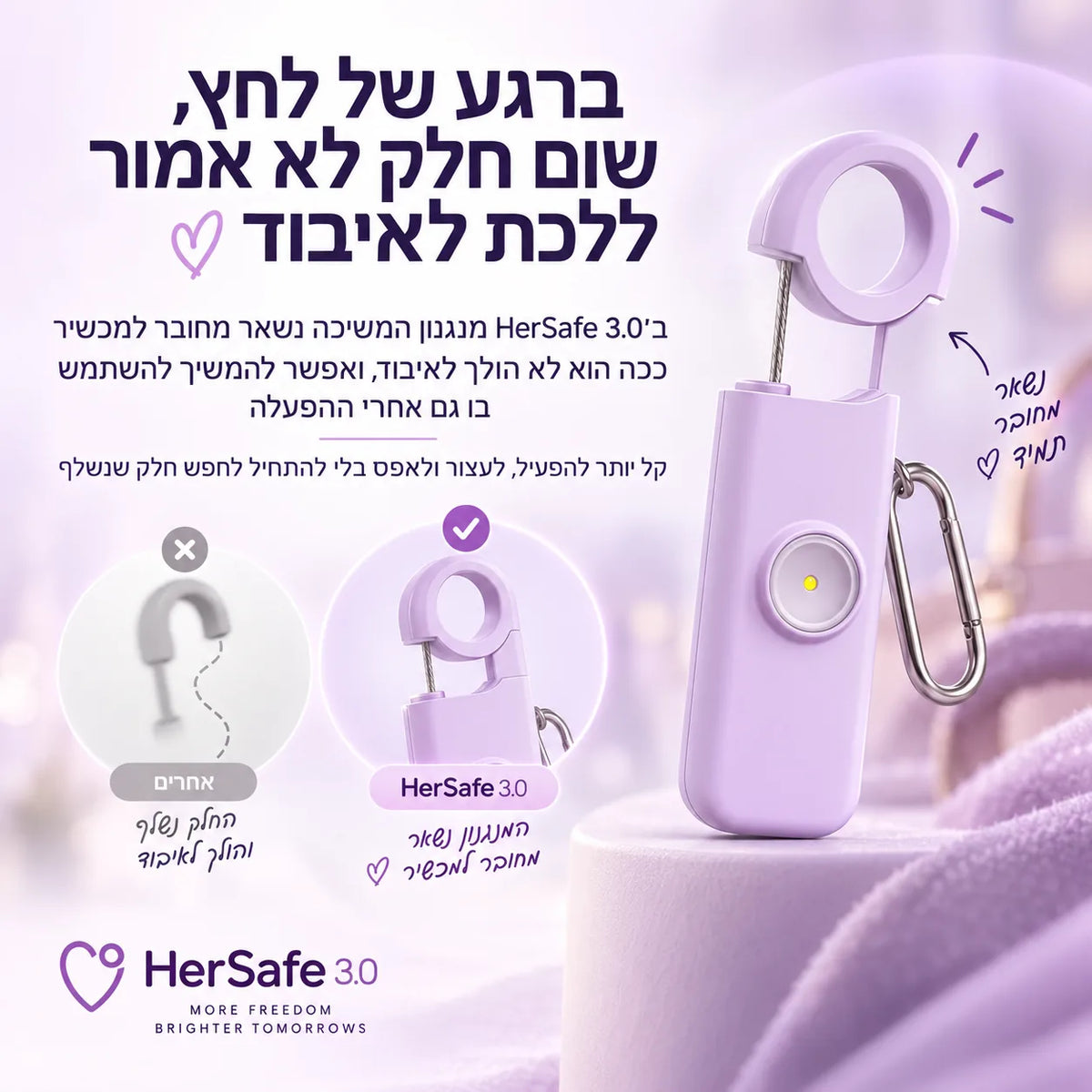 ברגע של לחץ, שום חלק לא אמור ללכת לאיבוד