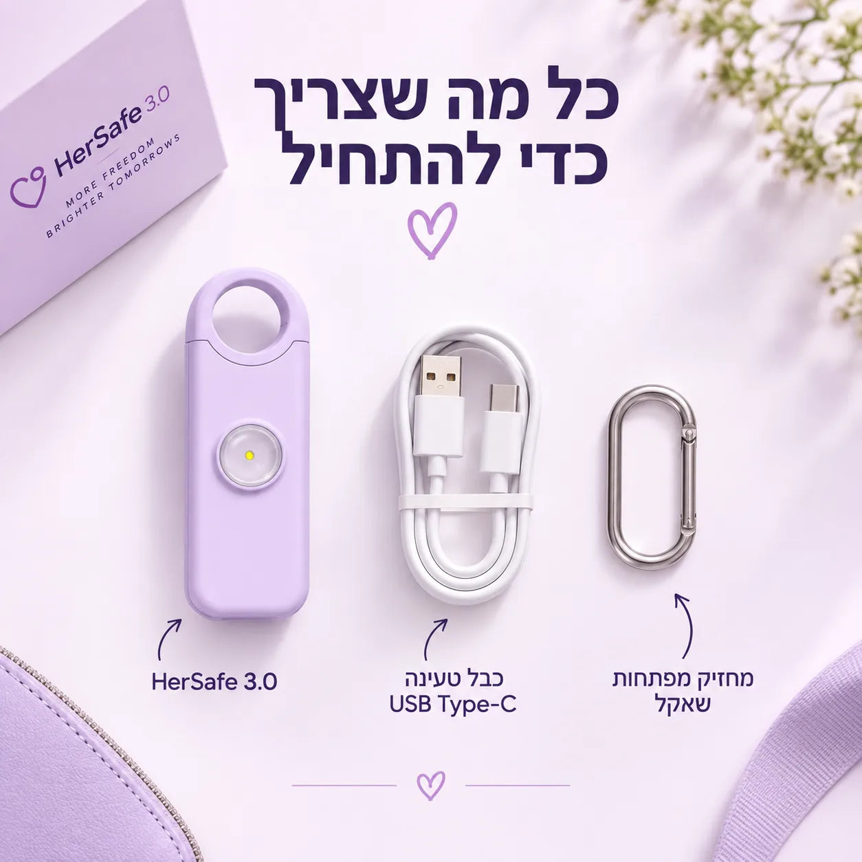 כל מה שצריך כדי להתחיל