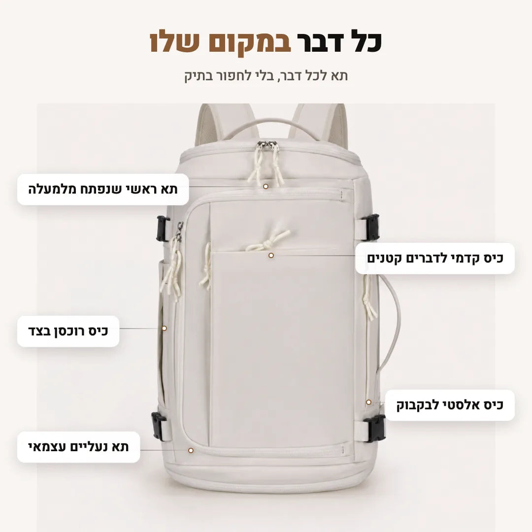 מפת הכיסים