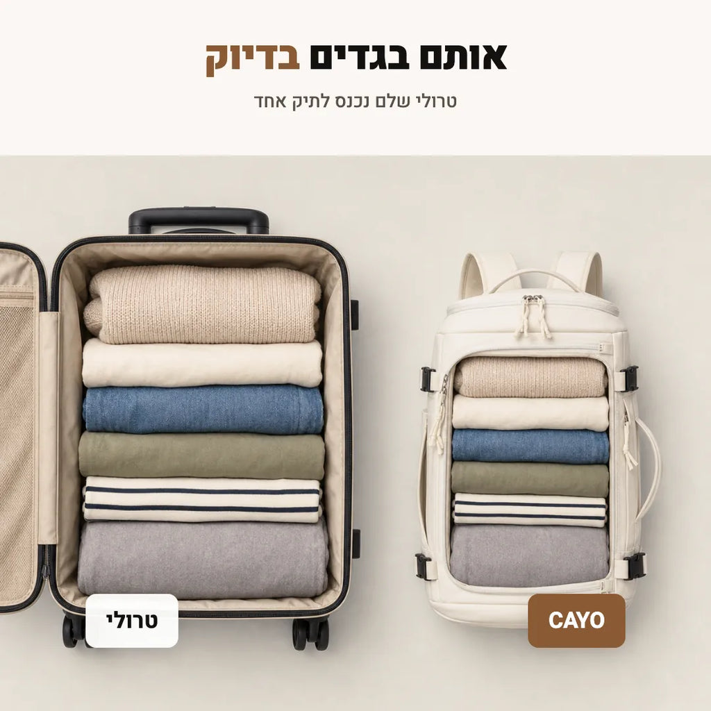 אותם בגדים בדיוק, מול טרולי